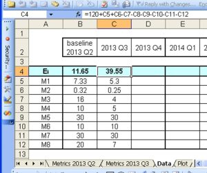 Spreadsheet illustrating how eight measured behaviours are combined into a composite index once a quarter