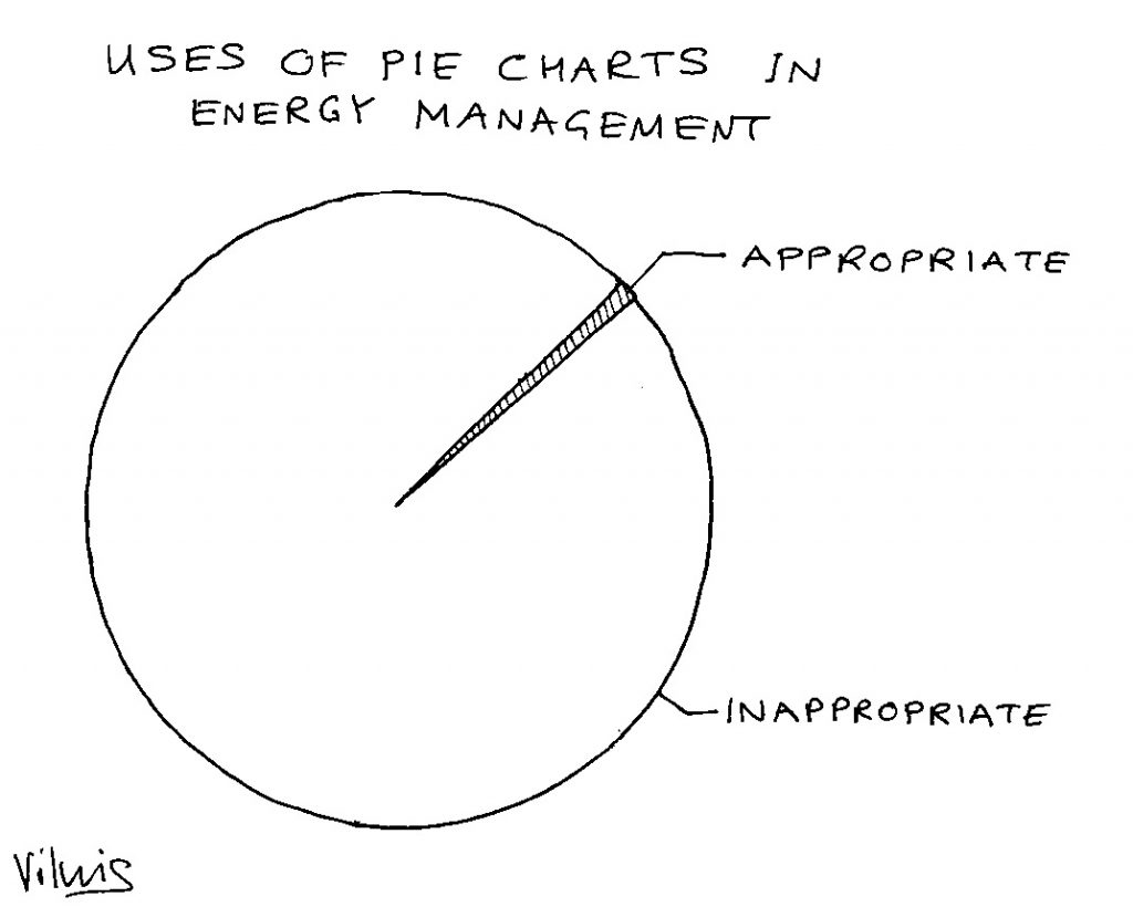 pie-charts-vesma-com